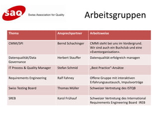Jahresversammlung Informatik SAQ 2014
