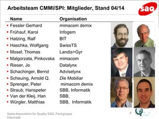 Jahresversammlung Informatik SAQ 2014