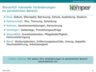 Jahreswechsel 2011/2012
Steuerlich relevante Veränderungen
im persönlichen Bereich
 Kind: Geburt, Elterngeld, Betreuung, Schule, Ausbildung, Studium
 Partnerschaft: Ehe, Trennung, Scheidung
 Wohnen: Handwerkerleistungen, Renovierung
 Vermögen: Geldanlage, Freistellungsaufträge
 Gesundheit: Krankheitskosten, Pflegebedürftigkeit,
Heimunterbringung
 Beruf: Werbungskosten, Entfernungspauschale, Umzug, doppelte
Haushaltsführung, Arbeitslosigkeit
30.01.2015 11
Unsere Leistung: Wir setzen Ihre Veränderungen im persönlichen Bereich
steueroptimal um.
 