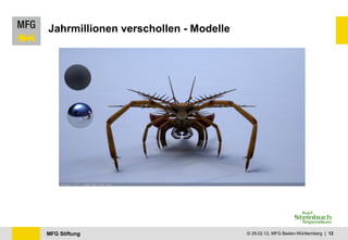 Jahrmillionen verschollen - Modelle 