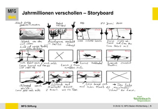 Jahrmillionen verschollen – Storyboard 