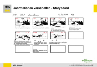Jahrmillionen verschollen - Storyboard 