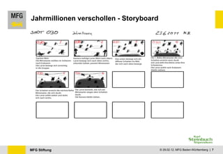 Jahrmillionen verschollen - Storyboard 