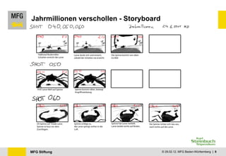 Jahrmillionen verschollen - Storyboard 