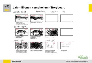 Jahrmillionen verschollen - Storyboard 