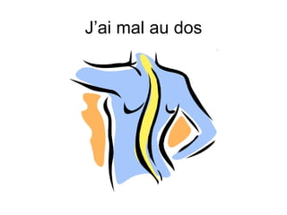 J’ai mal au dos 