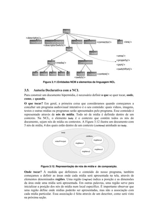 !                                                                                                            !



                                        ;/@"@V

    _2)%+-"<@'-5`
       !)%+-"<@'-    !)%+-"<@'-:F"@+                 =/@)-#.+)     1'//)+@'- _+'//)+@'-5`    N"/[ _4"/[5`
                    _2)%+-"<@'-:F"@+5`
                                               ]'2)
                                                                         1.$%.4
                                                                                             _.-).5`
                                                                                             _<-'<)-@V5`
                         6)2". _0)2".5`                     1'0<'%"@"'/
                                                                                             _<'-@5`
                                                                                             _%F"@+>'-@5`
          ,)W@   =0.^)    *$2"'   C"2)'        333        :F"@+ 1'/@)W@ _+'/@)W@5`
                                                        _%F"@+5`                                            !
                    Figura 3.11.Entidades NCM e elementos da linguagem NCL


*CWC      ?&%(2.")@18'"2"%.3")8(9)")Q!Y)
=.-.!<%&18-+#-!+$!5%<+$'&8%!Y#7'-$]5#.2!b!&'<'11;-#%!5':#&#-!()U&1!1'!,+'-!8%<.-2!(0-12!
8(9(2!'!U&"0-(B!
Z) U&1) %(8"2[) Z$! P'-.O2! .! 7-#$'#-.! <%#1.! ,+'! <%&1#5'-.$%1! ,+.&5%! <%$'V.$%1! .!
<%&<'0'-!+$!7-%P-.$.!.+5#%I#1+.O!#&8'-.8#I%!b!%!1'+!<%&8'f5%q!,+.#1!I]5'%12!#$.P'&12!
8'T8%1!'!%+8-.1!$]5#.1!%+!7-%P-.$.1!1'-E%!.7-'1'&8.5%1!7'O%!7-%P-.$.B!Z11'!<%&8'f5%!b!
-'7-'1'&8.5%! .8-.Ib1! 5'! 0O5) -1) 9$-."B! W%5%! &X! 5'! $]5#.! b! 5':#%! 5'&8-%! 5'! +$!
<%&8'T8%B! S.! S?32! %! 'O'$'&8%! !"#$! b! %! <%&8'T8%! ,+'! <%&8b$! 8%5%1! %1! &X1! 5%!
5%<+$'&8%2!1'e.$!&X1!5'!$]5#.!%+!<%&8'T8%1B!U!4#P+-.!gBKG!#O+18-.!+$!5%<+$'&8%!<%$!
H!&X1!5'!$]5#.2!J!5%1!,+.#1!'18E%!5'&8-%!5'!+$!<%&8'T8%![!"#$%&'!.&#&Y.5%!.%!!"#$B)

                                      body

                                                                     ctxMenu

                                                                               imgMenu4
                              videoPrincipal
                                                         imgMenu1


                                                                               imgMenu3
                                                                  imgMenu2




                 Figura 3.12. Representação de nós de mídia e de composição.

Z0-1) %(8"2[) a! $'5#5.! ,+'! 5':#&#$%1! %! <%&8'f5%! 5%! &%11%! 7-%P-.$.2! 8.$0b$!
<%$'V.$%1! .! 5':#&#-! .1! ;-'.1! %&5'! <.5.! $]5#.! 1'-;! .7-'1'&8.5.! &.! 8'O.2! .8-.Ib1! 5'!
'O'$'&8%1! 5'&%$#&.5%1!21/.>15B!>$.!-'P#E%![%&'(")!#&5#<.!.!7%1#VE%!'!.1!5#$'&1c'1!
5.! ;-'.! %&5'! +$.! $]5#.! 1'-;! .7-'1'&8.5.B! Z$! %+8-.1! 7.O.I-.12! +$.! -'P#E%! 1'-I'! 7.-.!
#&#<#.O#).-!.!7%1#VE%!5%1!&X1!5'!$]5#.!&+$!O%<.O!'17'<]:#<%B!y!#$7%-8.&8'!%01'-I.-!,+'!
+$.! -'P#E%! 5':#&'! %&5'! $]5#.1! 7%5'-E%! 1'-! .7-'1'&8.5.12! $.1! &E%! .! .11%<#.VE%! <%$!
<.5.!$]5#.!7.-8#<+O.-B!Z11.!.11%<#.VE%!b!:'#8.!.8-.Ib1!5'!+$!5'1<-#8%-2!<%$%!1'-;!I#18%!
&.!7-XT#$.!1'VE%B!
 