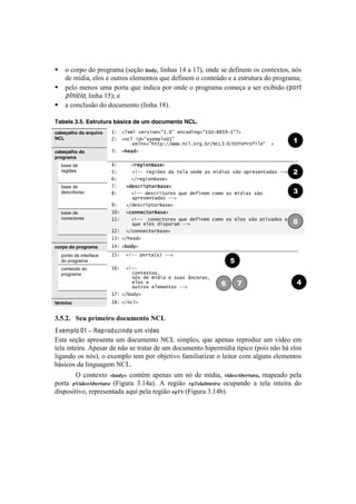 !                                                                                               !



!    o corpo do programa (seção !"#$, linhas 14 a 17), onde se definem os contextos, nós
     de mídia, elos e outros elementos que definem o conteúdo e a estrutura do programa;
!    pelo menos uma porta que indica por onde o programa começa a ser exibido (port
     pInicio, linha 15); e
!    a conclusão do documento (linha 18).

Tabela 3.5. Estrutura básica de um documento NCL.
cabeçalho do arquivo     01 2345678&%*(")9:0;<:7&)+"#()'9:=>?@AABC@0:3D7
NCL                      E1 2)+67(#9:&4&5,6"<0:7
                                456)*9:.--,1FFGGG;)+6;"%';!%FHIJK;<FLMNOP%"Q(6&:77D7
                                                                                              !"
cabeçalho do             K1 2.&/#D7
programa
    base de              R1 7 7 2%&'(")S/*&D7
    regiões              B1 7 7 7
                                2T@@7%&'(U&*7#/7-&6/7")#&7/*75V#(/*7*W"7/,%&*&)-/#/*7@@D7     #"
                         X1 7 7 2F%&'(")S/*&D7
    base de              Y1 7 2#&*+%(,-"%S/*&D7
    descritores          A1 7 7 2T@@7#&*+%(-"%&*7Z[&7#&Q()&57+"5"7/*75V#(/*7*W"7              $"
                                /,%&*&)-/#/*7@@D7
                         C1 7 2F#&*+%(,-"%S/*&D7
    base de              0<1 7 2+"))&+-"%S/*&D7
    conectores
                                                                                           %"
                         001 7 7 2T@@77+")&+-"%&*7Z[&7#&Q()&57+"5"7"*7&6"*7*W"7/-(8/#"*7&7"7
                                 Z[&7&6&*7#(*,/%/57@@D7
                         0E1 7 2F+"))&+-"%S/*&D7
                         0K1 2F.&/#D7
corpo do programa        0R1 2!"#$D7
    ponto de interface   0B1 7 2T@@7,"%-/*]7@@D7
    do programa                                                        &"
    conteúdo do          0X1 7 2T@@77
    programa                     +")-&4-"*^77
                                 )_*7#&75V#(/7&7*[/*7`)+"%/*^77
                                 &6"*7&77                         ("        )"                 '"
                                 "[-%"*7&6&5&)-"*7@@D7
                         0Y1 2F!"#$D7
término                  0A1 2F)+6D7


*CWCHC) I1&)#2.91.2()-(8&910%()Q!Y)
E xemplo 01 ! Reproduzindo um vídeo
Z18.! 1'VE%! .7-'1'&8.! +$! 5%<+$'&8%! S?3! 1#$7O'12! ,+'! .7'&.1! -'7-%5+)! +$! I]5'%! '$!
8'O.!#&8'#-.B!U7'1.-!5'!&E%!1'!8-.8.-!5'!+$!5%<+$'&8%!Y#7'-$]5#.!8]7#<%![7%#1!&E%!Y;!'O%1!
O#P.&5%!%1!&X12!%!'T'$7O%!8'$!7%-!%0e'8#I%!:.$#O#.-#).-!%!O'#8%-!<%$!.OP+&1!'O'$'&8%1!
0;1#<%1!5.!O#&P+.P'$!S?3B!
        ^! <%&8'T8%! 2!"#$D! <%&8b$! .7'&.1! +$! &X! 5'! $]5#.2! 4(2%356%7"'782! $.7'.5%! 7'O.!
7%-8.! 09(2%356%7"'78! [4#P+-.! gBKJ.B! U! -'P#E%! 7*:%;8<&"%(78! %<+7.&5%! .! 8'O.! #&8'#-.! 5%!
5#17%1#8#I%2!-'7-'1'&8.5.!.,+#!7'O.!-'P#E%!7*:9![4#P+-.!gBKJ0B!
 
