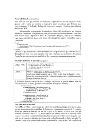 !



="55()VJ)@16.0.0-()(5)8(018%(215)
=.-.! <-#.-! %1! 'O%1! ,+'! #&#<#.$! %+! 8'-$#&.$! .! .7-'1'&8.VE%! 5'! +$! %0e'8%! 5'! $]5#.!
,+.&5%! %+8-%! #&#<#.! %+! 8'-$#&.2! b! &'<'11;-#%! <-#.-! <%&'<8%-'1! ,+'! 5':#&.$! '11'!
<%$7%-8.$'&8%B! U! 5':#&#VE%! 5.! 0.1'! 5'! <%&'<8%-'1! 8.$0b$! b! :'#8.! &%! <.0'V.OY%! 5%!
5%<+$'&8%!S?3B!
        ^1!'T'$7O%1!'!:'--.$'&8.1!5'!.+8%-#.!5%!6#&P.@S?3!e;!%:'-'<'$!+$!<%&e+&8%!
7.5-E%! 5'! <%&'<8%-'12! ,+'! 7%5'$! 1'-!-'+8#O#).5%1!'$! 5#I'-1%1! 5%<+$'&8%1B!=.-.!:.)'-!
'11'! -'@+1%2! 0.18.! #$7%-8.-! .! 0.1'! 5'! <%&'<8%-'1! 5'1'e.5.2! .8-.Ib1! 5%! 'O'$'&8%!
(5,"%-S/*&2!<+e%!.8-#0+8%! 23!')%&"IJ<!#&5#<.!.!O%<.O#).VE%!5%!.-,+#I%!<%&8'&5%!.!0.1'!5'!
<%&'<8%-'1q!
2.&/#D7
7772+"))&+-"%S/*&D7
7777772(5,"%-S/*&7/6(/*9:5&[*I")&+-"%&*:7#"+[5&)-fg=9:+")&+-"%&*;)+6:7FD7
7772F+"))&+-"%S/*&D7
2F.&/#D7

^01'-I.@1'!,+'!b!&'<'11;-#%!:%-&'<'-!8.$0b$!+$!8;(8D!7.-.!.!0.1'2!,+'!1'-;!+8#O#).5%!&.!
5':#&#VE%!5%1!'O%12! I#18.!$.#1!.5#.&8'2!7.-.!:.)'-!-':'-D&<#.!.%1!<%&'<8%-'1!5'11.!0.1'B!
U1!8.0'O.1!.!1'P+#-!1+$.-#).$!.!5':#&#VE%!5%1!<%&'<8%-'173&F%*(&G"87"-%-3&H&2G"30q!

Tabela 3.6. Definição do conector !"#$%&"'()*(.
                  2+/[*/6I"))&+-"%7(#9:")S&'()>-/%-:D7
?X5#P%!S?3q!      772*(5,6&I")#(-(")7%"6&9:")S&'():FD7
                  772*(5,6&b+-(")7%"6&9:*-/%-:FD7
                  2F+/[*/6I"))&+-"%D7

3'#8+-.q!         r+.&5%!%!&X!O#P.5%!.%!7.7'O!")S&'()!#&#<#.-2!!
                  #&#<#.!%!&X!O#P.5%!.%!7.7'O!*-/%-B!![?.0'!.%!'O%!:.)'-!.1!O#P.Vc'1!<%$!%!
                  <%&'<8%-2!%!,+'!&%1!7'-$#8#-;!1+018#8+#-!.1!'T7-'11c'1!1+0O#&Y.5.1!7'O%1!
                  &X1!7-%7-#.$'&8'!5#8%1B!
U! 5':#&#VE%! 5%! <%&'<8%-! %&Z&5"8%7! b! .&;O%P.2! +8#O#).&5%! %1! 7.7b#1! ")L)#! '! *-",B! ^1!
<%&'<8%-'1!5'11'!'T'$7O%2!7%-8.&8%2!1E%!5':#%1!5.!1'P+#&8'!$.&'#-.q!
        2+"))&+-"%S/*&D7
            2+/[*/6I"))&+-"%7(#9:")S&'()>-/%-:D7
                2*(5,6&I")#(-(")7%"6&9:")S&'():FD7
                2*(5,6&b+-(")7%"6&9:*-/%-:FD7
            2F+/[*/6I"))&+-"%D7
            7
            2+/[*/6I"))&+-"%7(#9:")L)#>-",:D7
            772*(5,6&I")#(-(")7%"6&9:")L)#:FD7
            772*(5,6&b+-(")7%"6&9:*-",:FD7
            2F+/[*/6I"))&+-"%D7
        2F+"))&+-"%S/*&D7

.&%&(#&"*%(,&/#0(=-9*'$-%*#(
S%!S?C!'!&.!S?32!%!1#&<-%$%!&E%!b!:'#8%!7%-!<.-#$0%1!5'!8'$7%![)#9*$)'9($2!$.1!
1#$!7%-!$'<.$%1!5'!<.+1.O#5.5'!5':#%1!&%1!<%&'<8%-'1![&.,,*&).+$B!^!<%&'<8%-!
5':#&'! %1! 7.7b#1! [+.5*$! ,+'! %1! &X1! 5'! %-#P'$! '! 5'! 5'18#&%! 'T'-<'$! &%1! 'O%1! ,+'!
+8#O#).$!%!<%&'<8%-B!S.!S?3!gBM2!'T#18'!.7'&.1!+$!8#7%!5'!<%&'<8%-q!%!<%&'<8%-!<.+1.O!
[&'/$'5%&.,,*&).+B!>$!<%&'<8%-!<.+1.O!5':#&'!<%&5#Vc'1![&.,0#)#.,$!1%0!.1!,+.#1!%!'O%!
7%5'!1'-!.8#I.5%2!'!.1!.Vc'1!['&)#.,$!,+'!1'-E%!-'.O#).5.1!,+.&5%!%!'O%!:%-!.8#I.5%B!>$!
<%&'<8%-!<.+1.O!5'I'!7%11+#-!7'O%!$'&%1!+$.!<%&5#VE%!'!+$.!.VE%B!?.5.!<%&5#VE%!%+!
 