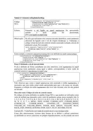 !                                                                                               !


Tabela 3.7. Conector onKeySelectionStop.
                77777772+/[*/6I"))&+-"%7(#9:")j&$>&6&+-(")>-",:D7
?X5#P%!         7777777772+"))&+-"%P/%/57)/5&9:/N&+6/:7FD7
S?3q!           7777777772*(5,6&I")#(-(")7%"6&9:")>&6&+-("):7h&$9:k/N&+6/:FD7
                7777777772*(5,6&b+-(")7%"6&9:*-",:7FD7
                77777772F+/[*/6I"))&+-"%D7

3'#8+-.q!       Z&,+.&8%! %! &X! O#P.5%! .%! 7.7'O! ")>&6&+-(")! :%-! .7-'1'&8.5%2!!
                ,+.&5%!        .!       8'<O.!   8:%!;8-    :%-!      7-'11#%&.5.2!!
                7;-.!%!&X!O#P.5%!.%!7.7'O!*-",B!

^01'-I.VE%q! ^1!'O%1!,+'!+8#O#).-'$!'18'!<%&'<8%-!5'I'-E%!#5'&8#:#<.-2!<%$%!7.-d$'8-%!
             .5#<#%&.O! 5.! O#P.VE%! <%$! %! &X! 5'! %-#P'$! [!()#P/%/57 "[7 6()hP/%/52! %!
             <X5#P%!I#-8+.O!5.!8'<O.!5%!<%&8-%O'!-'$%8%!.11%<#.5.!i!1'O'VE%2!.8-.Ib1!5%!
             7.-d$'8-%!8:%!;8B!=%-!'T'$7O%q!!
                2!()#7+"5,")&)-9:(5'P[6/%=)-%":7%"6&9:")>&6&+-("):D7
                    2!()#P/%/57)/5&9:/N&+6/:78/6[&9:igLLH:7FD7
                2F!()#D

?%$%!1'$7-'2!%!<%&'<8%-!")j&$>&6&+-(")>-",!5'I'!1'-!5':#%!&.!1'VE%!+"))&+-"%S/*&q!
        2+/[*/6I"))&+-"%7(#9:")j&$>&6&+-(")>-",:D7
            2+"))&+-"%P/%/57)/5&9:/N&+6/:7FD7
            2*(5,6&I")#(-(")7%"6&9:")>&6&+-("):7h&$9:k/N&+6/:7FD7
            2*(5,6&b+-(")7%"6&9:*-",:7FD7
        2F+/[*/6I"))&+-"%D7
="55()HJ)@16.0.0-()()1'()-1).0%12"%.3.-"-1)
^! 'O%! b! 5':#%! 5'! :%-$.! 1'$'OY.&8'! .%1! 'O%1! .&8'-#%-'12! <%$! ()*E';87<&"73- &%! 7.7'O!
")>&6&+-(")! [<%$! 7.-d$'8-%! 8:%!;8- #P+.O! .! MJHHN2! <%--'17%&5'&8'! i! 8'<O.! I'-5'! 5%!
<%&8-%O'!-'$%8%!'!4(2%356%7"'78-&%!7.7'O!*-",q!
    26()h74+"))&+-"%9:")j&$>&6&+-(")>-",:D7
        2!()#7+"5,")&)-9:(5'P[6/%=)-%":7%"6&9:")>&6&+-("):D7
            2!()#P/%/57)/5&9:/N&+6/:78/6[&9:igLLH:7FD7
        2F!()#D7
        2!()#7+"5,")&)-9:8(#&"b!&%-[%/:7%"6&9:*-",:7FD7
    2F6()hD7

F.O'! %01'-I.-! ,+'2! <%$%! %! 7.7'O! ")>&6&+-(")! '18;! .11%<#.5%! i! $]5#.! ()*E';87<&"732! b!
&'<'11;-#%! ,+'! '18.! $]5#.! '18'e.! 1'&5%! .7-'1'&8.5.! 7.-.! ,+'! %! 'O%! 7%11.! 1'-! .8#I.5%B!
Z&,+.&8%!.!'T#0#VE%!5.!$]5#.! ()*E';87<&"73!&E%!8#I'-!1#5%!#&#<#.5.2!'11'!'O%!&E%!7%5'-;!
1'-!.8#I.5%B!!
.&%&(#&"*%(,&/#0(=56/1-#(6*($*'?&#(6-('-9$%-?*(%*,-$-(
^1!<X5#P%1!5'!8'<O.1!5':#%1!&%!7.5-E%!6#&P.@S?3!'!,+'!7%5'$!1'-!+8#O#).5%1!<%$%!
I.O%-!5%!.8-#0+8%! h&$![7.11.5%1!<%$%!I.O%-!5%!7.-d$'8-%! 8:%!;82!&'11'!'T'$7O%!1E%q!M2!
K2!G2!g2!J2!H2!j2!n2!m2!L2!U2!/2!?2!(2!Z2!42!62!o2!92!*2!u2!32!C2!S2!^2!=2!r2!A2!"2!W2!>2!F2!
z2! |2! ‚2! p2! •2! ƒ2! CZS>2! 9S4^2! 6>9(Z2! ?>A"^A„3Z4W2! ?>A"^A„A96oW2!
?>A"^A„>=2!            ?>A"^A„(^zS2!            ?oUSSZ3„>=2!          ?oUSSZ3„(^zS2!
F^3>CZ„>=2! F^3>CZ„(^zS2! ZSWZA2! AZ(2! 6AZZS2! ‚Z33^z2! /3>Z2!
/U?u2!Z|9W2!=^zZA2!AZz9S(2!"W^=2!Z*Z?W2!=3U‚2!AZ?^A(2!=U>"Z!
E xemplo 04 ! T rabalhando com bases de conectores em arquivos separados
?%$%! 5#8%! .&8'-#%-$'&8'2! 'T#18'$! 5+.1! :%-$.1! 5'! 1'! 5':#&#-! '! +8#O#).-! <%&'<8%-'1q!
[.!5':#&#&5%!%1!&%I%1!<%&'<8%-'1!&%!7-X7-#%!Y#7'-5%<+$'&8%x!%+![0!<-#.&5%!+$!&%I%!
 