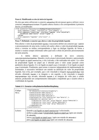 !                                                                                             !



="55()dJ)N(-.6.8"0-()(5)1'(5)-1).0$8.()-1)'1/10-")
^1!'O%1!,+'!.&8'1!+8#O#).I.$!%!<%&'<8%-!3&F%*(&G"87"!5'I'$!7.11.-!.P%-.!.!+8#O#).-!%!&%I%!
<%&'<8%-!3&F%*(&E730%7"L:%D"G"87"B!^!,+.5-%!.0.#T%!#O+18-.!%!'O%!<%--'17%&5'&8'!i!7-#$'#-.!
d&<%-.2!e;!$%5#:#<.5%q!
26()h74+"))&+-"%9:5&[*I")&+-"%&*m")S&'()P%",&%-$N&*->-/%-:D7
7772!()#7+"5,")&)-9:8(#&"0:7()-&%Q/+&9:/0:7%"6&9:")S&'():7FD7
7772!()#7+"5,")&)-9:)">&--()'*:7()-&%Q/+&9:6&'&)#/:7%"6&9:-&*-/P%",:D7
7777772!()#P/%/57)/5&9:"O/6"%:78/6[&9:6('/#/:7FD7
7772F!()#D7
7772!()#7+"5,")&)-9:6&'&)#/0:7%"6&9:*-/%-:7FD7
2F6()hD7
="55()eJ)@16.0.0-()()8(018%(2)U&1)"'%12")()3"'(2)-")#2(#2.1-"-1)'1/10-")
=.-.!.O8'-.-!%!I.O%-!5.!7-%7-#'5.5'!;%*%&282!b!&'<'11;-#%!5':#&#-!+$!<%&'<8%-!,+'!!<.78+-'!
%!7-'11#%&.$'&8%!5'!+$.!8'<O.!'!-'.O#)'!8-D1!.Vc'1q!.O8'-'!%!I.O%-!5.!7-%7-#'5.5'!;%*%&282!
#&#<#'! '! 8'-$#&'! .1! $]5#.1! <%--'17%&5'&8'1! .! O#P.-! %+! 5'1O#P.-! O'P'&5.2! 5'! :%-$.! .!
$.&8'-!%!+1+;-#%!1'$7-'!#&:%-$.5%!1%0-'!,+.O!1'-;!%!':'#8%!5%!7-XT#$%!7-'11#%&.$'&8%!
5.!8'<O.!.$.-'O.B!
        U!    8.0'O.!     .0.#T%! .7-'1'&8.! .! 5':#&#VE%! 5%! &%I%! <%&'<8%-2!
3&K%LG%;%!"(3&G%"G"87"G"30W%;8LB!r+.&5%!.!8'<O.! 8:%!;8!b!7-'11#%&.5.!5+-.&8'!.!.7-'1'&8.VE%!
5%!&X!O#P.5%!.%!7.7'O!")>&6&+-(")2!%!'O%!b!.8#I.5%2!'!1E%!-'.O#).5.1!8-D1!.Vc'1q!K!%!I.O%-!
5.! 7-%7-#'5.5'! O#P.5.! &%! 7.7'O! *&-! b! .O8'-.5%! 7.-.! %! I.O%-! 398;37! 7.11.5%! <%$%!
7.-d$'8-%!5'11.!O#P.VE%x!G!%!&X!O#P.5%!.%!7.7'O!*-/%-!b!#&#<#.5%!'!g!&X!O#P.5%!.%!7.7'O!
*-",!b!8'-$#&.5%B!4#&.O$'&8'2!7.-.!8%-&.-!%!<%&'<8%-!#&5'7'&5'&8'!5'!#$7O'$'&8.VE%!5%!
:%-$.8.5%-2! b! &'<'11;-#%! #&8-%5+)#-! +$! -'8.-5%! &.! 5':#&#VE%! 5%! I.O%-! 5.! 7-%7-#'5.5'!
O'P'&5.B!911%!'I#8.2!7%-!'T'$7O%2!,+'!%!'O%!I#&<+O.5%!i!#$.P'$! ()*Z%*%&28W%D;(*87!1'e.!
.8#I.5%2! .O8'-.&5%! ;%*%&28! '! .1! #$.P'&1! '2! '$! 1'P+#5.2! %! 'O%! I#&<+O.5%! i! #$.P'$!
()*Z%*%&28Z(*87! 1'e.! .8#I.5%2! .O8'-.&5%! ;%*%&28! '! .1! #$.P'&1! 5'! I%O8.! 7.-.! %! '18.5%!
.&8'-#%-2!7-%5+)#&5%!+$!<%$7%-8.$'&8%!#&5'1'e.5%!'!#$7'5#&5%!,+'!%!+1+;-#%!.O8'-'!.!
I#1#0#O#5.5'!5.!O'P'&5.B!

Tabela 3.11. Conector onKeySelectionSetStartStopDelay.
               2+/[*/6I"))&+-"%77
?X5#P%!        777(#9:")j&$>&6&+-(")>&->-/%->-",M&6/$:D7
S?3q!          7772+"))&+-"%P/%/57)/5&9:"O/6"%:FD7
               7772+"))&+-"%P/%/57)/5&9:/N&+6/:FD7
               7772+"))&+-"%P/%/57)/5&9:"g&-/%#":FD7
               7772*(5,6&I")#(-(")7%"6&9:")>&6&+-("):7h&$9:k/N&+6/:7FD7
               7772+"5,"[)#b+-(")7",&%/-"%9:,/%:D7
               7777772*(5,6&b+-(")7%"6&9:*&-:78/6[&9:k"O/6"%:7#&6/$9:k"g&-/%#":FD7
               7777772*(5,6&b+-(")7%"6&9:*-/%-:7#&6/$9:k"g&-/%#":FD7
               7777772*(5,6&b+-(")7%"6&9:*-",:7#&6/$9:k"g&-/%#":FD7
               7772F+"5,"[)#b+-(")D7
               2F+/[*/6I"))&+-"%D7

3'#8+-.q!      r+.&5%!%!&X!O#P.5%!.%!7.7'O!")>&6&+-(")!b!1'O'<#%&.5%2!!
               .8-#0+#!%!I.O%-!398;37!i!7-%7-#'5.5'!O#P.5.!.%!7.7'O!*&-![.7X1!+$!-'8.-5%!
               5'!3J%"8723]2!!
               #&#<#.!%!&X!O#P.5%!.%!7.7'O!*-/%-!![.7X1!+$!-'8.-5%!5'!3J%"8723]-'!!
               7;-.!%!&X!O#P.5%!.%!7.7'O!*-",![.7X1!+$!-'8.-5%!5'!3J%"8723]B!
 