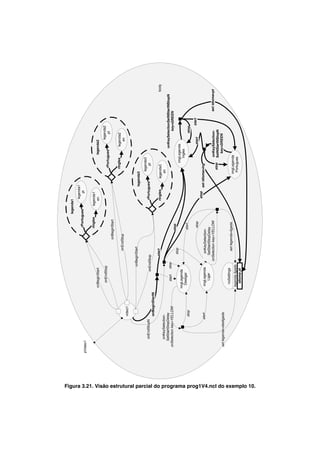 !




                                                                                                                                                                       legenda1
                                                                                                                                                                                  legenda1
                                                                                                                                                             rPortugues               pt
                                                                               pVideo1

                                                                                                                                                             rIngles       legenda1
                                                                                                                      onBeginStart                                            en                               legenda2

                                                                                                                         onEndStop                                                                                        legenda2
                                                                                                                                                                                                     rPortugues               pt
                                                                                                                                                      onBeginStart
                                                                                                                                                                                                     rIngles       legenda2
                                                                                                                                               onEndStop                                                              en
                                                                                                      video1

                                                                                                                                     onBeginStart
                                                                                                                                                                                         legenda3
                                                                                                                                                                                                    legenda3
                                                                                         onEndStopN                              onEndStop                                    rPortugues                pt
                                                                                                      onBeginStartN
                                                                                                                                            start                             rIngles         legenda3                                                 body
                                                                                      onKeySelection-                                                                                            en
                                                                                     SetStartStopDelay                                                                                                            onKeySelectionSetNStartNStopN
                                                                                                                         start     stop
                                                                                  onSelection key=YELLOW                                                                                                                   key=GREEN
                                                                                                                                                           stop
                                                                                                                                             stop
                                                                                                                                                                                                          imgLegenda
                                                                                                                      imgLegenda
                                                                                                                                                                                                             Ingles
                                                                                                                        Desligar                            start
                                                                                                      stop                                                                                                                   stop

                                                                                                                                                             stop                                                   start           start
                                                                                                                                                                                  stop
                                                                                                  start                imgLegenda                                                        set idioma=ing
                                                                                                                                              onKeySelection-
                                                                                                                          Ligar              SetStartStopDelay
                                                                                                                                          onSelection key=YELLOW                                            onKeySelection-                 set idioma=pt
                                                                                                                                                                                                    stop    SetNStartNStopN
                                                                                  set legenda=desligada                                                                                                       key=GREEN

                                                                                                                        noSettings
                                                                                                                                               set legenda=ligada                               imgLegenda
                                                                                                                      legenda ligada
                                                                                                                                                                                                 Portugues
                                                                                                                        idioma pt




Figura 3.21. Visão estrutural parcial do programa prog1V4.ncl do exemplo 10.
 