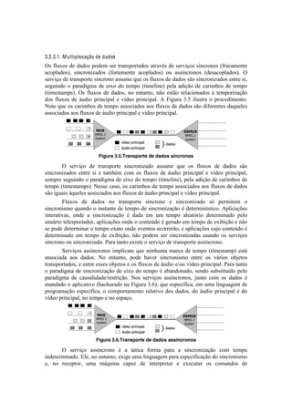 !



3.2.3.1. M ultiplexação de dados
^1!:O+T%1!5'!5.5%1!7%5'$!1'-!8-.&17%-8.5%1!.8-.Ib1!5'!1'-I#V%1!1]&<-%&%1![:-.<.$'&8'!
.<%7O.5%12! 1#&<-%&#).5%1! [:%-8'$'&8'! .<%7O.5%1! %+! .11]&<-%&%1! [5'1.<%7O.5%1B! ^!
1'-I#V%!5'!8-.&17%-8'!1]&<-%&%!.11+$'!,+'!%1!:O+T%1!5'!5.5%1!1E%!1#&<-%&#).5%1!'&8-'!1#2!
1'P+#&5%! %! 7.-.5#P$.! 5'! '#T%! 5%! 8'$7%! [8#$'O#&'! 7'O.! .5#VE%! 5'! <.-#$0%1! 5'! 8'$7%!
[8#$'18.$71B! ^1! :O+T%1! 5'! 5.5%12! &%! '&8.&8%2! &E%! '18E%! -'O.<#%&.5%1! i! 8'$7%-#).VE%!
5%1! :O+T%1! 5'! ;+5#%! 7-#&<#7.O! '! I]5'%! 7-#&<#7.OB! U! 4#P+-.! gBH! #O+18-.! %! 7-%<'5#$'&8%B!
S%8'!,+'!%1!<.-#$0%1!5'!8'$7%!.11%<#.5%1!.%1!:O+T%1!5'!5.5%1!1E%!5#:'-'&8'1!5.,+'O'1!
.11%<#.5%1!.%1!:O+T%1!5'!;+5#%!7-#&<#7.O!'!I]5'%!7-#&<#7.OB!
                     W

                     W
                             65@                      X   X             !>65@
                             6>;K(L                                     6>;K(L
                    F
                             :V%@)0                                     :V%@)0
                     F                  AD2)' <-"/+"<.4
                                                              Z 2.2'%
                                        Y$2"' <-"/+"<.4                                    !
                               Figura 3.5.Transporte de dados síncronos

!      ^! 1'-I#V%! 5'! 8-.&17%-8'! 1#&<-%&#).5%! .11+$'! ,+'! %1! :O+T%1! 5'! 5.5%1! 1E%!
1#&<-%&#).5%1! '&8-'! 1#! '! 8.$0b$! <%$! %1! :O+T%1! 5'! ;+5#%! 7-#&<#7.O! '! I]5'%! 7-#&<#7.O2!
1'$7-'!1'P+#&5%!%!7.-.5#P$.!5'!'#T%!5%!8'$7%![8#$'O#&'2!7'O.!.5#VE%!5'!<.-#$0%1!5'!
8'$7%![8#$'18.$71B!S'11'!<.1%2!%1!<.-#$0%1!5'!8'$7%!.11%<#.5%1!.%1!:O+T%1!5'!5.5%1!
1E%!#P+.#1!i,+'O'1!.11%<#.5%1!.%1!:O+T%1!5'!;+5#%!7-#&<#7.O!'!I]5'%!7-#&<#7.OB!
!       4O+T%1! 5'! 5.5%1! &%! 8-.&17%-8'! 1]&<-%&%! '! 1#&<-%&#).5%! 1X! 7'-$#8'$! %!
1#&<-%$%!,+.&5%!%!#&18.&8'!5'!8'$7%!5'!1#&<-%&#).VE%!b!5'8'-$#&]18#<%B!U7O#<.Vc'1!
#&8'-.8#I.12! %&5'! .! 1#&<-%&#).VE%! b! 5.5.! '$! +$! 8'$7%! .O'.8X-#%! 5'8'-$#&.5%! 7'O%!
+1+;-#%!8'O'17'<8.5%-2!.7O#<.Vc'1!%&5'!%!<%&8'f5%!b!P'-.5%!'$!8'$7%!5'!'T#0#VE%!'!&E%!
1'!7%5'!5'8'-$#&.-!%!8'$7%!'T.8%!%&5'!'I'&8%1!%<%--'-E%2!'!.7O#<.Vc'1!<+e%!<%&8'f5%!b!
5'8'-$#&.5%! '$! 8'$7%! 5'! 'T#0#VE%2! &E%! 7%5'$! 1'-! 1#&<-%&#).5.1! +1.&5%! %1! 1'-I#V%1!
1]&<-%&%!%+!1#&<-%&#).5%B!=.-.!8.&8%!'T#18'!%!1'-I#V%!5'!8-.&17%-8'!.11]&<-%&%B!
!      "'-I#V%1! .11]&<-%&%1! #$7O#<.$! ,+'! &'&Y+$.! $.-<.! 5'!8'$7%![8#$'18.$7!'18;!
.11%<#.5.! .%1! 5.5%1B! S%! '&8.&8%2! 7%5'! Y.I'-! 1#&<-%$%! '&8-'! %1! I;-#%1! %0e'8%1!
8-.&17%-8.5%12!'!'&8-'!'11'1!%0e'8%1!'!%1!:O+T%1!5'!;+5#%!'`%+!I]5'%!7-#&<#7.OB!=.-.!8.&8%!
%!7.-.5#P$.!5'!1#&<-%&#).VE%!5'!'#T%!5%!8'$7%! b!.0.&5%&.5%2!1'&5%!1+018#8+]5%!7'O%!
7.-.5#P$.! 5'! <.+1.O#5.5'`-'18-#VE%B! S%1! 1'-I#V%1! .11]&<-%&%12! e+&8%! <%$! %1! 5.5%1! b!
$.&5.5%!%!.7O#<.8#I%![Y.<Y+-.5%!&.!4#P+-.!gBj2!,+'!'17'<#:#<.2!'$!+$.!O#&P+.P'$!5'!
7-%P-.$.VE%! '17'<]:#<.2! %! <%$7%-8.$'&8%! -'O.8#I%! 5%1! 5.5%12! 5%! ;+5#%! 7-#&<#7.O! '! 5%!
I]5'%!7-#&<#7.O2!&%!8'$7%!'!&%!'17.V%B!
                         W

                     W
                              65@                     X   X             !>65@
                             6>;K(L                                     6>;K(L
                             :V%@)0                                     :V%@)0
                                        AD2)' <-"/+"<.4
                                                              Z 2.2'%
                                        Y$2"' <-"/+"<.4                                !
                             Figura 3.6.Transporte de dados assíncronos

!       ^! 1'-I#V%! .11]&<-%&%! b! .! f&#<.! :%-$.! 7.-.! .! 1#&<-%&#).VE%! <%$! 8'$7%!
#&5'8'-$#&.5%B!ZO'2!&%!'&8.&8%2!'T#P'!+$.!O#&P+.P'$!7.-.!'17'<#:#<.VE%!5%!1#&<-%$%!
'2! &%! -'<'78%-2! +$.! $;,+#&.! <.7.)! 5'! #&8'-7-'8.-! '! 'T'<+8.-! %1! <%$.&5%1! 5'!
 