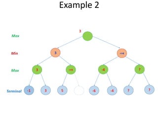jai ai ppt is about the alpha beta pruning in ai whichis more important ...