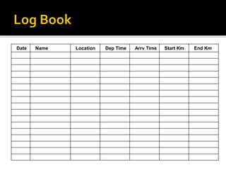 Date Name Location Dep Time Arrv Time Start Km End Km
 