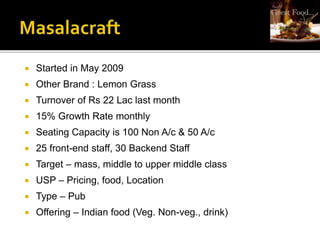  Started in May 2009
 Other Brand : Lemon Grass
 Turnover of Rs 22 Lac last month
 15% Growth Rate monthly
 Seating Capacity is 100 Non A/c & 50 A/c
 25 front-end staff, 30 Backend Staff
 Target – mass, middle to upper middle class
 USP – Pricing, food, Location
 Type – Pub
 Offering – Indian food (Veg. Non-veg., drink)
 