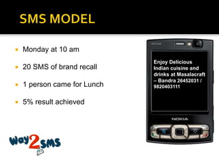  Monday at 10 am
 20 SMS of brand recall
 1 person came for Lunch
 5% result achieved
Enjoy Delicious
Indian cuisine and
drinks at Masalacraft
– Bandra 26452031 /
9820403111
 