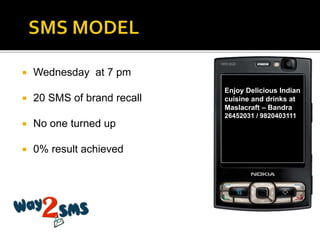  Wednesday at 7 pm
 20 SMS of brand recall
 No one turned up
 0% result achieved
Enjoy Delicious Indian
cuisine and drinks at
Maslacraft – Bandra
26452031 / 9820403111
 