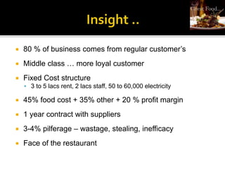  80 % of business comes from regular customer’s
 Middle class … more loyal customer
 Fixed Cost structure
 3 to 5 lacs rent, 2 lacs staff, 50 to 60,000 electricity
 45% food cost + 35% other + 20 % profit margin
 1 year contract with suppliers
 3-4% pilferage – wastage, stealing, inefficacy
 Face of the restaurant
 