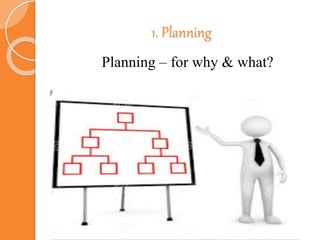 1. Planning
Planning – for why & what?
 