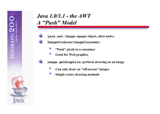 Introduction to the Java(TM) Advanced Imaging API | ZIP