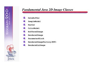 Introduction to the Java(TM) Advanced Imaging API