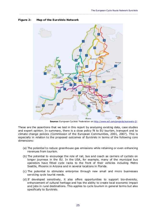 Eurovelo. The European Cycle Route Network