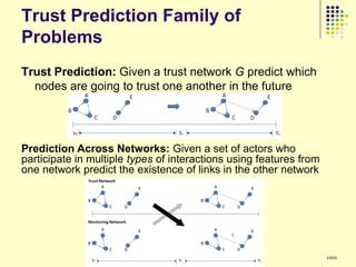 Trust Prediction Family of
Problems
Trust Prediction: Given a trust network G predict which
  nodes are going to trust one another in the future




Prediction Across Networks: Given a set of actors who
participate in multiple types of interactions using features from
one network predict the existence of links in the other network




                                                                    100
 