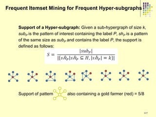 Frequent Itemset Mining for Frequent Hyper-subgraphs


    Support of a Hyper-subgraph: Given a sub-hypergraph of size k,
    subP is the pattern of interest containing the label P, shP is a pattern
    of the same size as subP and contains the label P, the support is
    defined as follows:




    Support of pattern         also containing a gold farmer (red) = 5/8



                                                                         117
 