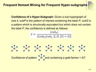 Frequent Itemset Mining for Frequent Hyper-subgraphs


    Confidence of a Hyper-Subgraph: Given a sub-hypergraph of
    size k, subP is the pattern of interest containing the label P, subG is
    a pattern which is structurally equivalent but which does not contain
    the label P, the confidence is defined as follows:




    Confidence of pattern        and containing a gold farmer = 5/7



                                                                        118
 