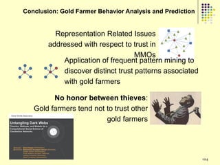 Conclusion: Gold Farmer Behavior Analysis and Prediction


          Representation Related Issues
        addressed with respect to trust in
                                    MMOs
            Application of frequent pattern mining to
            discover distinct trust patterns associated
            with gold farmers

         No honor between thieves:
   Gold farmers tend not to trust other
                         gold farmers




                                                           124
 