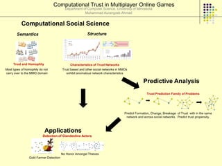 Computational Trust in Multiplayer Online Games
                                          Department of Computer Science, University of Minnesota
                                                      Muhammad Aurangzeb Ahmad


           Computational Social Science
        Semantics                                        Structure




     Trust and Homophily                     Characteristics of Trust Networks
Most types of homophily do not          Trust based and other social networks in MMOs
carry over to the MMO domain               exhibit anomalous network characteristics

                                                                                                Predictive Analysis
                                                                                                  Trust Prediction Family of Problems




                                                                                   Predict Formation, Change, Breakage of Trust with in the same
                                                                                    network and across social networks. Predict trust propensity.



                           Applications
                          Detection of Clandestine Actors




                                        No Honor Amongst Thieves
                Gold Farmer Detection
 