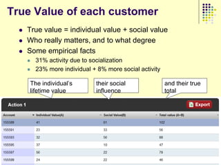 True Value of each customer
     True value = individual value + social value
     Who really matters, and to what degree
     Some empirical facts
         31% activity due to socialization
         23% more individual + 8% more social activity

      The individual‟s         their social               and their true
      lifetime value           influence                  total




                                                                           14
 