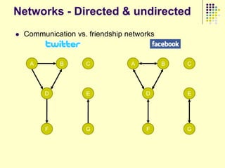 Networks - Directed & undirected
   Communication vs. friendship networks


     A        B      C            A         B   C




         D           E                D         E




          F          G                F         G
 