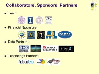Collaborators, Sponsors, Partners
   Team



   Financial Sponsors



   Data Partners



   Technology Partners
 