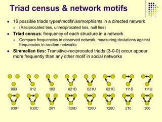 Triad census & network motifs
    16 possible triads typesmotifsisomorphisms in a directed network
          (Reciprocated ties, unreciprocated ties, null ties)
    Triad census: frequency of each structure in a network
          Compare frequencies in observed network, measuring deviations against
           frequencies in random networks
    Simmelian ties: Transitive-reciprocated triads (3-0-0) occur appear
     more frequently than any other motif in social networks




    003          012        102        021D        021U          021C   111D   111U




    030T         030C       201        120D        120U          120C   210    300
 
