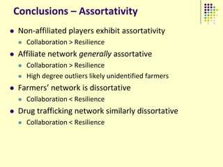 Conclusions – Assortativity
   Non-affiliated players exhibit assortativity
       Collaboration > Resilience
   Affiliate network generally assortative
       Collaboration > Resilience
       High degree outliers likely unidentified farmers
   Farmers’ network is dissortative
       Collaboration < Resilience
   Drug trafficking network similarly dissortative
       Collaboration < Resilience
 