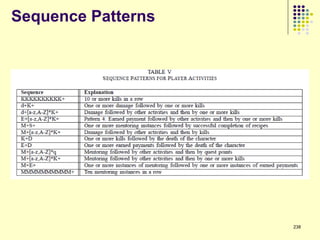 Sequence Patterns




                    238
 