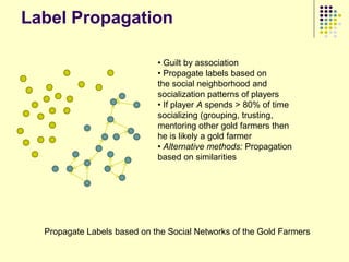 Label Propagation

                             • Guilt by association
                             • Propagate labels based on
                             the social neighborhood and
                             socialization patterns of players
                             • If player A spends > 80% of time
                             socializing (grouping, trusting,
                             mentoring other gold farmers then
                             he is likely a gold farmer
                             • Alternative methods: Propagation
                             based on similarities




  Propagate Labels based on the Social Networks of the Gold Farmers
 