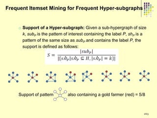 Frequent Itemset Mining for Frequent Hyper-subgraphs


    o Support of a Hyper-subgraph: Given a sub-hypergraph of size
      k, subP is the pattern of interest containing the label P, shP is a
      pattern of the same size as subP and contains the label P, the
      support is defined as follows:




    Support of pattern        also containing a gold farmer (red) = 5/8



                                                                       263
 