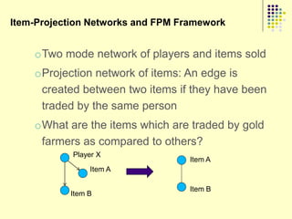 Item-Projection Networks and FPM Framework


    oTwo mode network of players and items sold
    oProjection network of items: An edge is
     created between two items if they have been
     traded by the same person
    oWhat are the items which are traded by gold
     farmers as compared to others?
            Player X
                                   Item A
                Item A

                                   Item B
           Item B
 