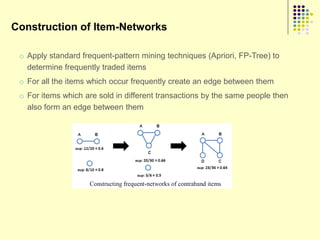 Construction of Item-Networks

 o Apply standard frequent-pattern mining techniques (Apriori, FP-Tree) to
   determine frequently traded items
 o For all the items which occur frequently create an edge between them
 o For items which are sold in different transactions by the same people then
   also form an edge between them
 