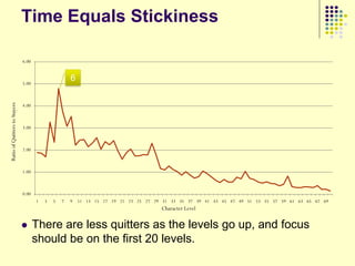 Time Equals Stickiness

                               6.00



                               5.00
                                                      6
Ratio of Quitters to Stayers




                               4.00



                               3.00



                               2.00



                               1.00



                               0.00
                                      1   3   5   7   9   11 13 15 17 19 21 23 25 27 29 31 33 35 37 39 41 43 45 47 49 51 53 55 57 59 61 63 65 67 69
                                                                                       Character Level


                                     There are less quitters as the levels go up, and focus
                                      should be on the first 20 levels.
 