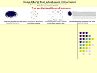 Computational Trust in Multiplayer Online Games
                                            Department of Computer Science, University of Minnesota
                                                        Muhammad Aurangzeb Ahmad
                                                 Trust as a Multi-Level Network Phenomenon




Trust as a multi-modal multi-level Network formulations of Traditional   Incorporating social science theories   Generative Network Models for Trust based
      network phenomenon                Trust related concepts              in trust related prediction task                 social interactions
 