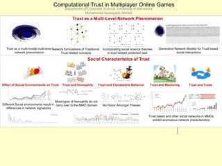 Computational Trust in Multiplayer Online Games
                                              Department of Computer Science, University of Minnesota
                                                          Muhammad Aurangzeb Ahmad
                                                   Trust as a Multi-Level Network Phenomenon




  Trust as a multi-modal multi-level Network formulations of Traditional    Incorporating social science theories   Generative Network Models for Trust based
        network phenomenon                Trust related concepts               in trust related prediction task                 social interactions

                                                               Social Characteristics of Trust




Effect of Social Environments on Trust      Trust and Homophily          Trust and Clandestine Behavior        Trust and Mentoring       Trust and Trade




                                        Most types of homophily do not
Different Social environments result in carry over to the MMO domain        No Honor Amongst Thieves
   differences in network signatures

                                                                                                              Trust based and other social networks in MMOs
                                                                                                                 exhibit anomalous network characteristics
 
