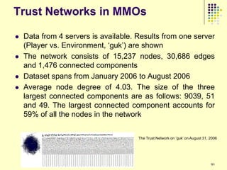 Trust Networks in MMOs

   Data from 4 servers is available. Results from one server
    (Player vs. Environment, „guk‟) are shown
   The network consists of 15,237 nodes, 30,686 edges
    and 1,476 connected components
   Dataset spans from January 2006 to August 2006
   Average node degree of 4.03. The size of the three
    largest connected components are as follows: 9039, 51
    and 49. The largest connected component accounts for
    59% of all the nodes in the network


                                      The Trust Network on „guk‟ on August 31, 2006




                                                                               91
 