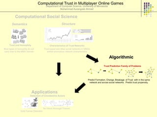 Computational Trust in Multiplayer Online Games
                                          Department of Computer Science, University of Minnesota
                                                      Muhammad Aurangzeb Ahmad


           Computational Social Science
        Semantics                                        Structure




     Trust and Homophily                     Characteristics of Trust Networks
Most types of homophily do not          Trust based and other social networks in MMOs
carry over to the MMO domain               exhibit anomalous network characteristics

                                                                                                        Algorithmic
                                                                                                  Trust Prediction Family of Problems




                                                                                   Predict Formation, Change, Breakage of Trust with in the same
                                                                                    network and across social networks. Predict trust propensity.



                           Applications
                          Detection of Clandestine Actors




                                        No Honor Amongst Thieves
                Gold Farmer Detection
 