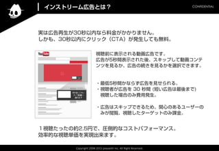 Copyright	
 ?2008-?\2015	
 ?playwith	
 ?Inc.	
 ?All	
 ?Right	
 ?Reserved.	
CONFIDENTIAL	
󥹥ȥ`ڸȤϣ
gώڸ30ڤʤϽ𤬤ޤ
⡢30ڤ˥åCTAkƤoϡ
ҕǰ˱ʾӻڸǤ
ڸ椬5gʾ줿ᡢåפƄӻ
ĤҊ뤫ڸξAҊ뤫xkǤޤ
?5gʤ餺ڸҊ롣
?ҕߤڸ 30 g (̤ڸޤ)
?ҕϤΤMðk
?ڸϥåפǤ뤿ᡢvĤΤ``
?ߤEҕ`åȤΤn
ҕäμs2.5ҤǡRĤʥȥѥե`ޥ󥹡
ʵĤҕggFޤ
 
