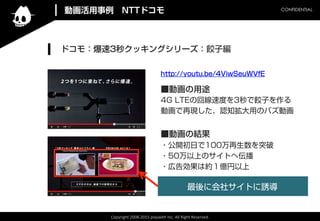 Copyright	
 ?2008-?\2015	
 ?playwith	
 ?Inc.	
 ?All	
 ?Right	
 ?Reserved.	
CONFIDENTIAL	
ӻ?NTTɥ
ɥ⣺3륯å󥰥`Ӿ
ӻ;
4G LTEλؾٶȤ3Ӥ
ӻ٬FJ֪äΥХӻ
ӻνY
?_դ100ͻ
?50ϤΥȤ؁
?ڸ愿ϼs|
http://youtu.be/4ViwSeuWVfE
˻祵ȤT
 