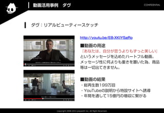 Copyright	
 ?2008-?\2015	
 ?playwith	
 ?Inc.	
 ?All	
 ?Right	
 ?Reserved.	
CONFIDENTIAL	
ӻ?
ꥢӥ`ƥ`å
ӻ;
ʤϡԷ֤˼⤺ä
Ȥå`z᤿ϩ`ȥեӻ
å`Ԥ˺Τؤä顢Ʒ
ȤһгƤޤ
ӻνY
?t199
?YouTubehOȤT
?gͨ15|ҤΉ˿
http://youtu.be/E8-XKIY5gRo
 